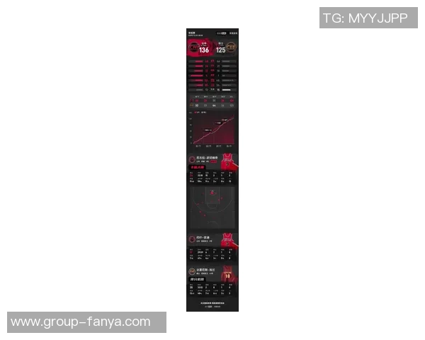 公牛计划交易武切维奇目标锁定小萨或浓眉升级中锋位置