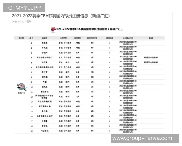 拓记展望球队本赛季争取前十下赛季有望冲击季后赛目标 拓记展望球队本赛季争取前十下赛季有望冲击季后赛目标